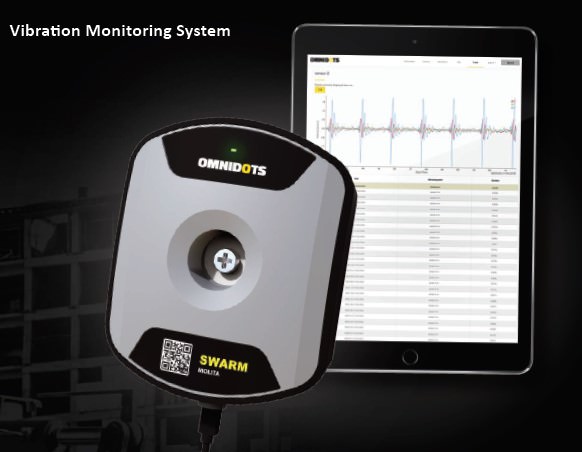 Virbration Meter